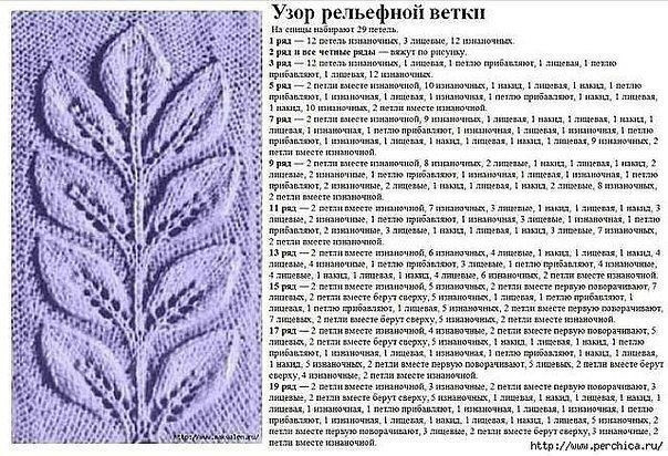 Роскошный кардиган спицами Роскошный кардиган спицами