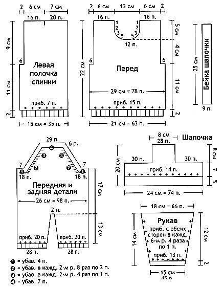 Комплект (из комбинезона, кофточки и шапочки), вяжем спицами для новорожденного