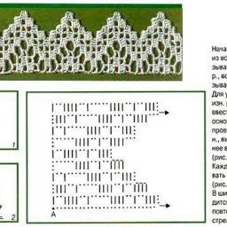 Красивая и нежная кружевная кайма крючком
