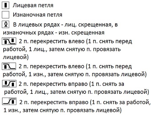 Отличный узор спицами Отличный узор спицами
