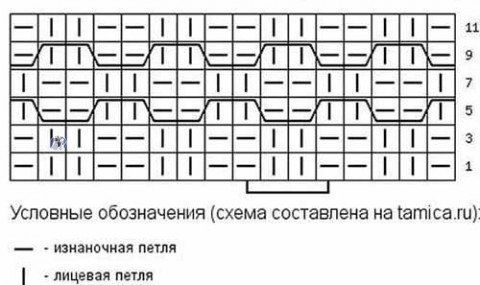 Плотный узор спицами для пальто или жакета Плотный узор спицами для пальто или жакета