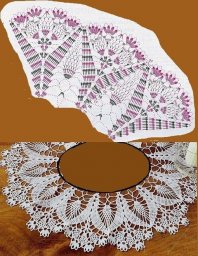 Подборка воротников крючком