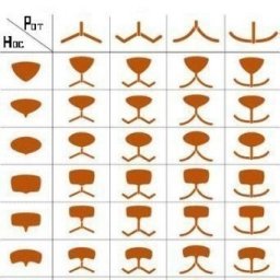 Полезная шпаргалка для тех, кто вяжет игрушки