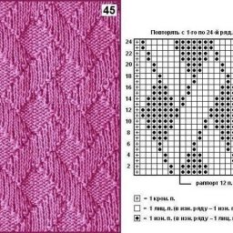 Простой узор для любителей вязать спицами