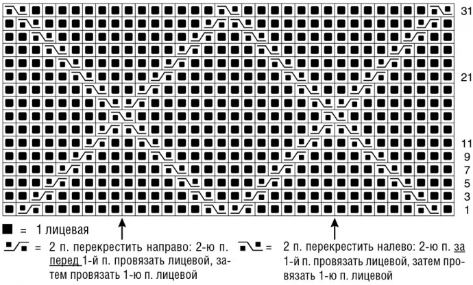 Стильный молочный свитерок