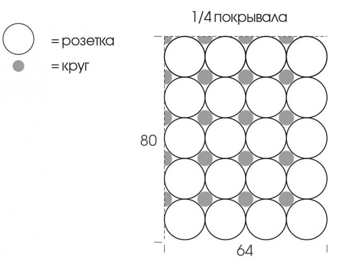 Вяжем крючком плед из мотивов. Схема вязания