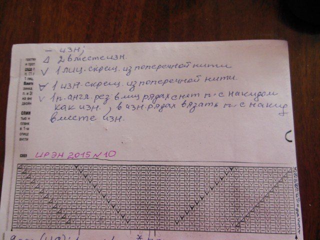Интересный узор с косичками Интересный узор с косичками