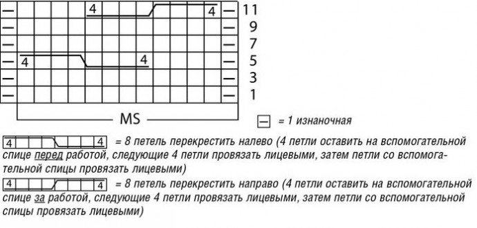 Красивые чехлы для уютных подушек