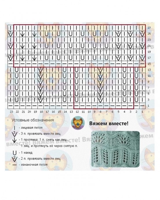 Красивый узор для кардигана спицами
