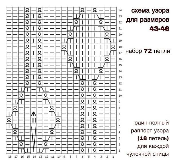 Носки спицами Носки спицами