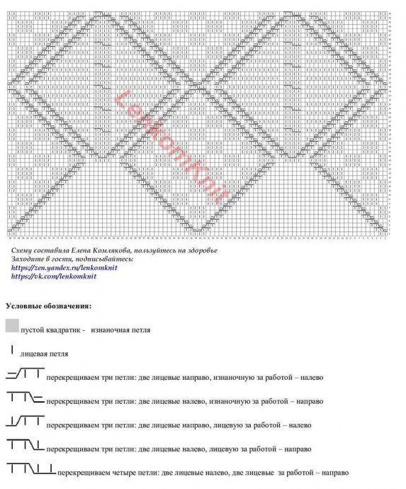 Платье спицами