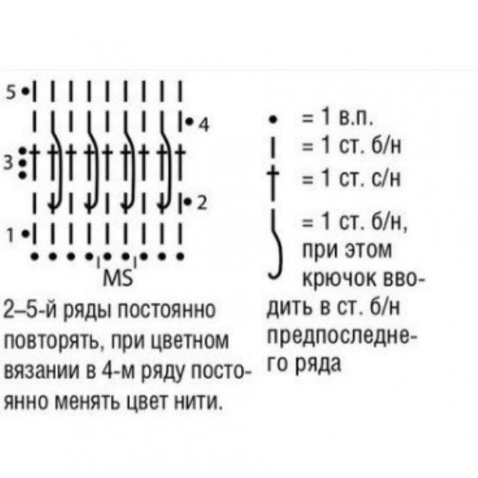 Стильная юбка, связанная крючком