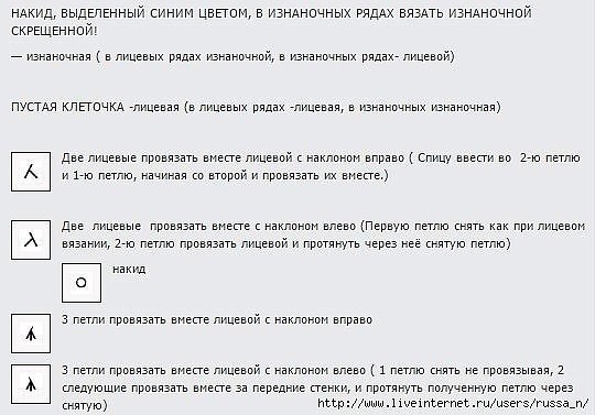 Узор спицами Узор спицами