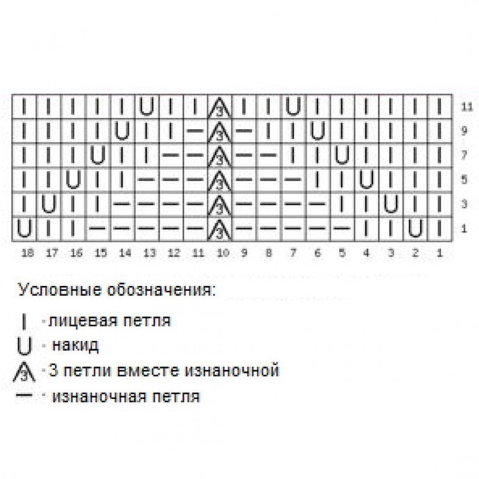 Узор в вашу копилку Узор в вашу копилку