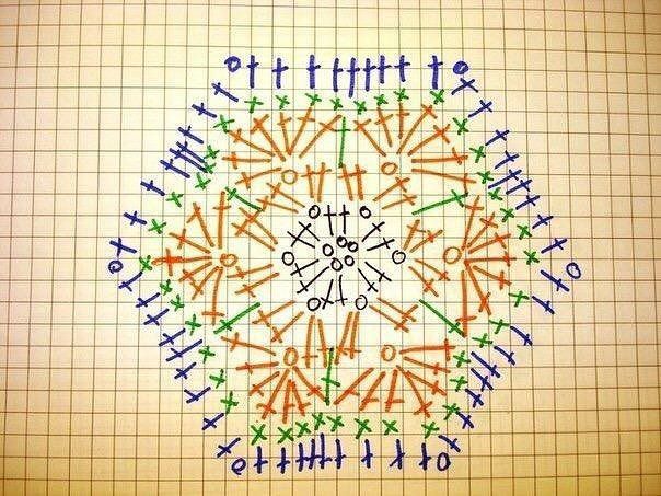 Задорная лошадка, вяжем из мотивов Задорная лошадка, вяжем из мотивов