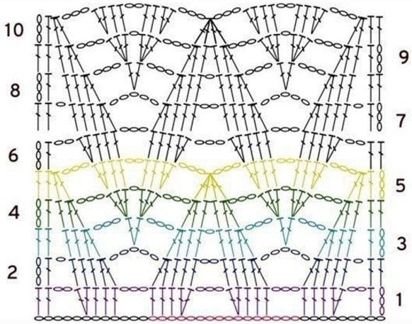 Красивый узор для вязания кардигана крючком