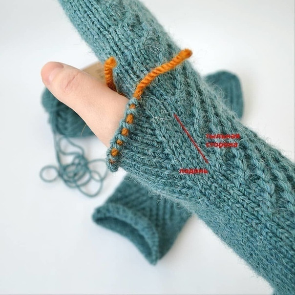 Анатомический пальчик для варежек