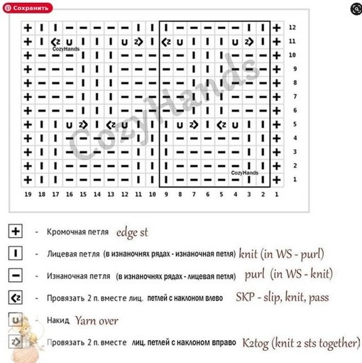 Плетёный узор с ажуром, вяжем спицами