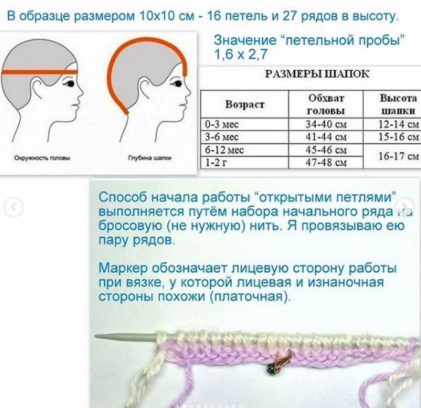 Шапка с ушками для ребенка Шапка с ушками для ребенка