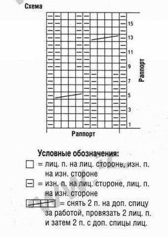 Вяжем стильные носочки Вяжем стильные носочки