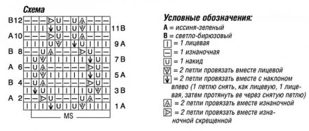 Стильный оверсайз