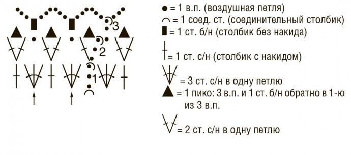 Учимся вышивать на вязаных митенках