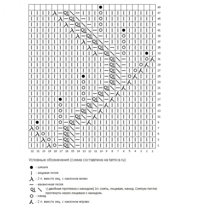 Узор для шарфа-палантина спицами