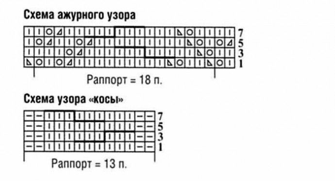 Узор спицами Узор спицами