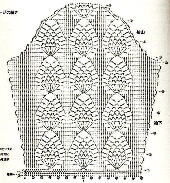 Вяжем рукава, подборка схем