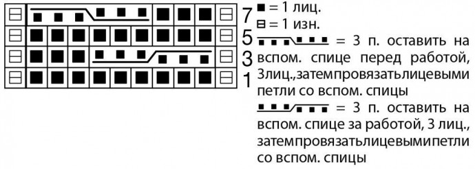 Жакетик и штанишки для малыша, вяжем спицами