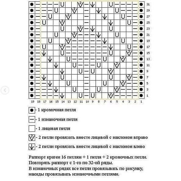 Ажурный узор спицами Ажурный узор спицами