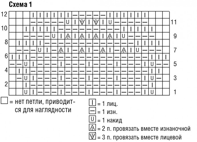 Джемпер-пончо для стильной дамы