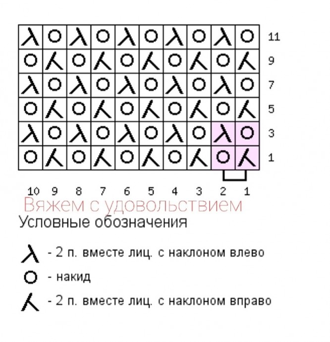 Джемпер спицами с прореженными участками полотна Джемпер спицами с прореженными участками полотна