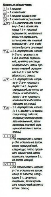 Симпатичный кардиган спицами Симпатичный кардиган спицами