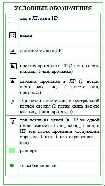 Нежная шаль "Весеннее настроение" Нежная шаль "Весеннее настроение"