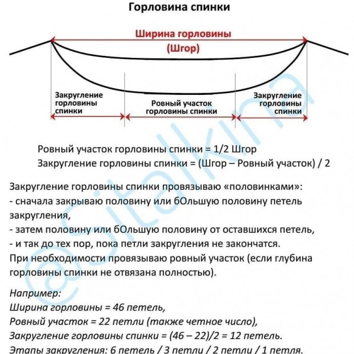 Расчёт горловины при вязании изделий спицами Расчёт горловины при вязании изделий спицами