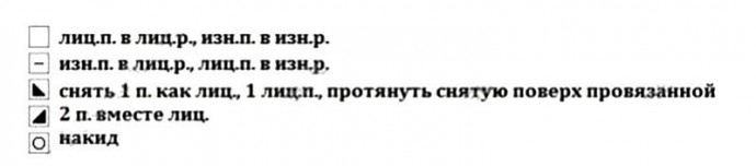 Розовый жакет с ажурной кокеткой