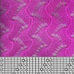 Симпатичные узоры спицами