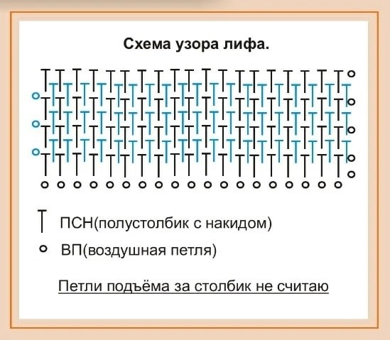 Узор для сарафана крючком Узор для сарафана крючком