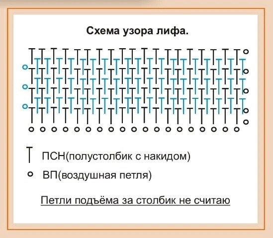 Узор для сарафана крючком