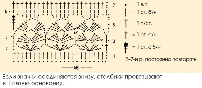 Узоры со схемами