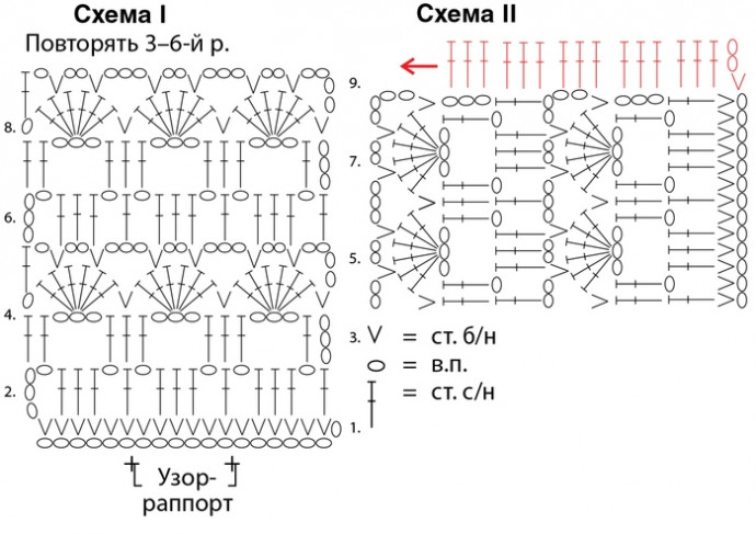 Белый вязаный жакет с короткими рукавами