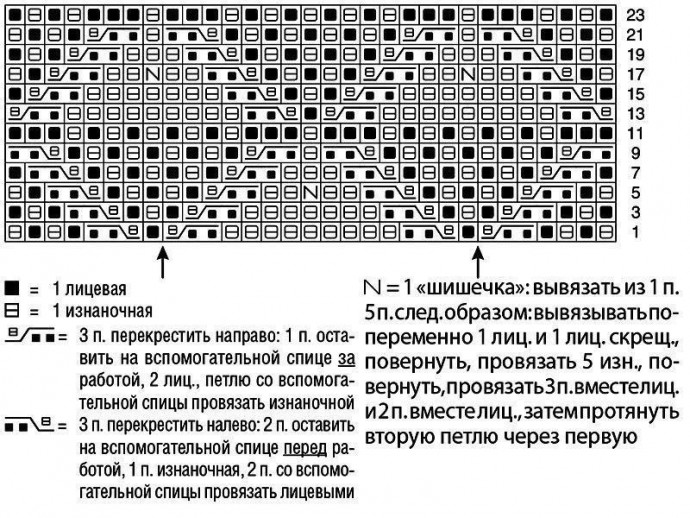Джемпер со съёмным объёмным воротником-снудом Джемпер со съёмным объёмным воротником-снудом