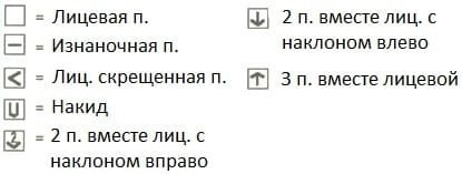 Летняя кофточка с ажурным узором Летняя кофточка с ажурным узором