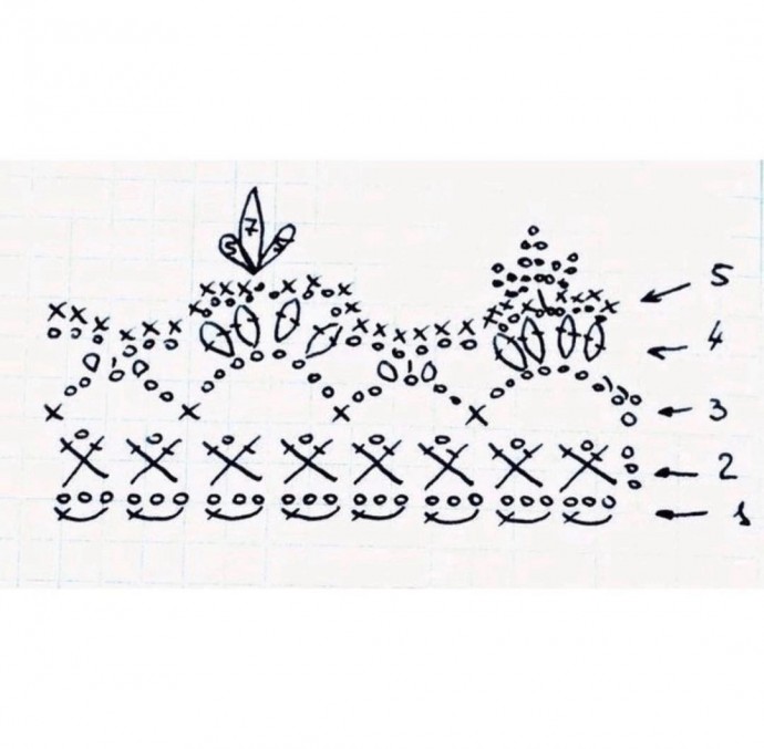 Корона крючком. Схема.