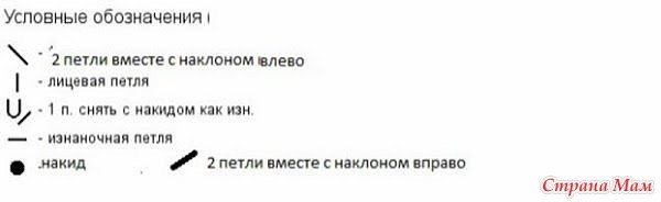 Красивый патентный узор спицами Красивый патентный узор спицами
