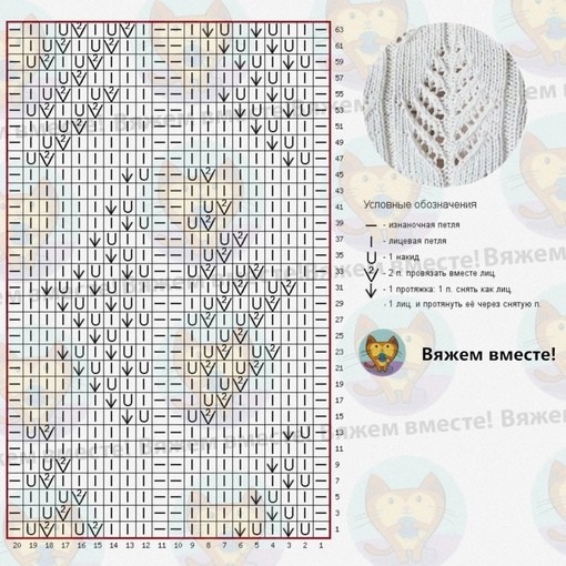 Красивый узор для джемпера спицами