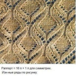 Красивый узор спицами