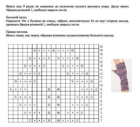 Митенки спицами Митенки спицами