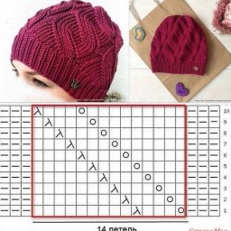 Шапка с узором из кос, вяжем спицами